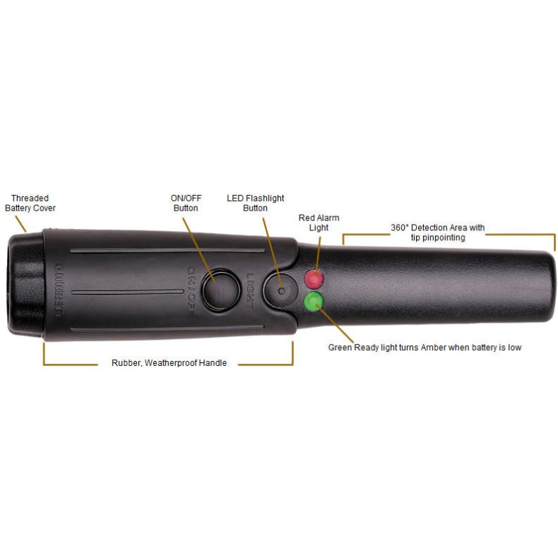 Garrett THD tactical scanner