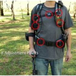 Pro-Swing 45 bresele