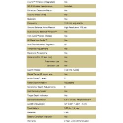 Garrett AT Max International