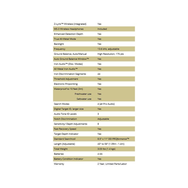 Garrett AT Max International