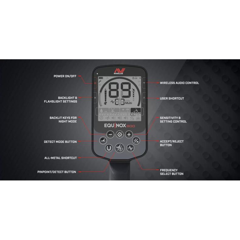 Minelab Equinox 900
