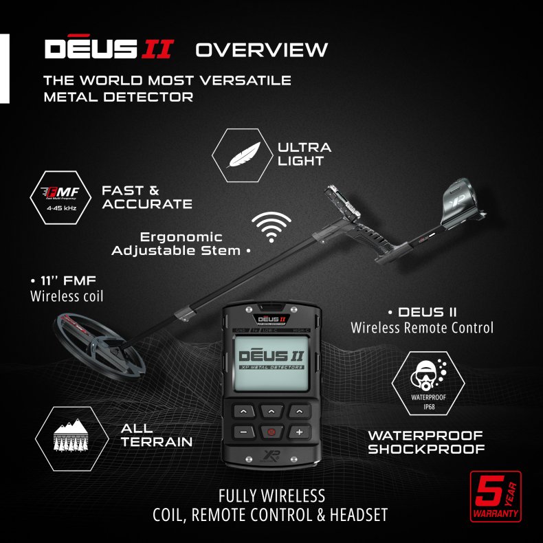 XP Deus II - 28 cm RC