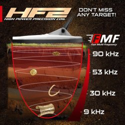 S�gehoved XP HF2 - 24 x 13 cm