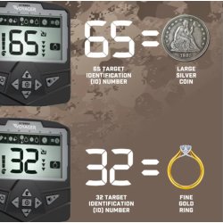 Minelab X-Terra Voyager