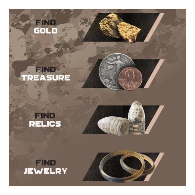 Minelab X-Terra Voyager